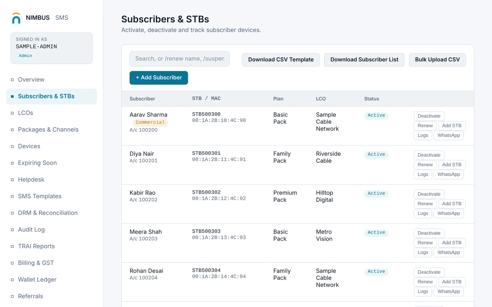 Nimbus SMS subscribers and set-top boxes list showing plan, LCO and status, shown with sample data